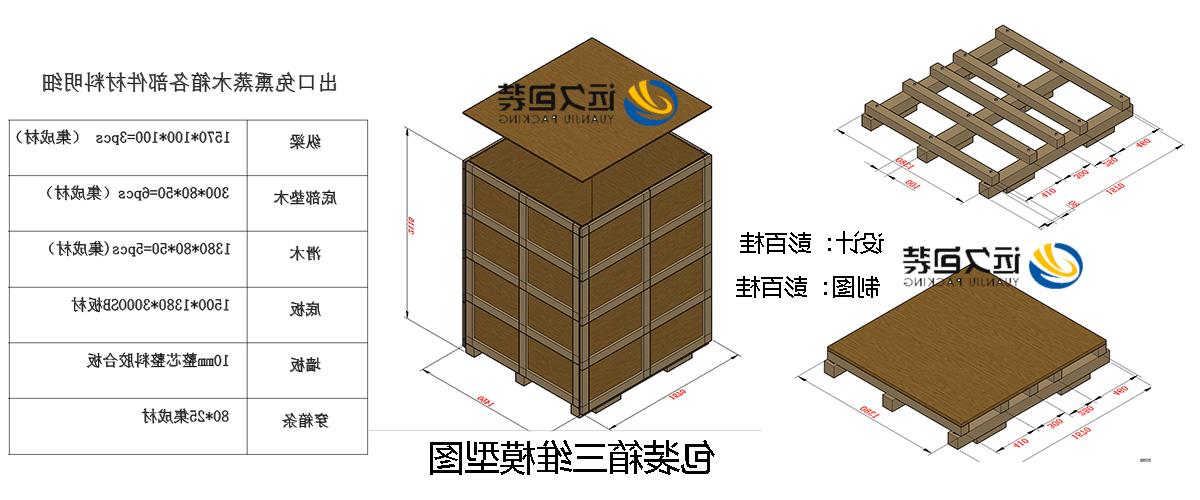 <a href='http://1gx.rajcmmementos.com'>买球平台</a>的设计需要考虑流通环境和经济性